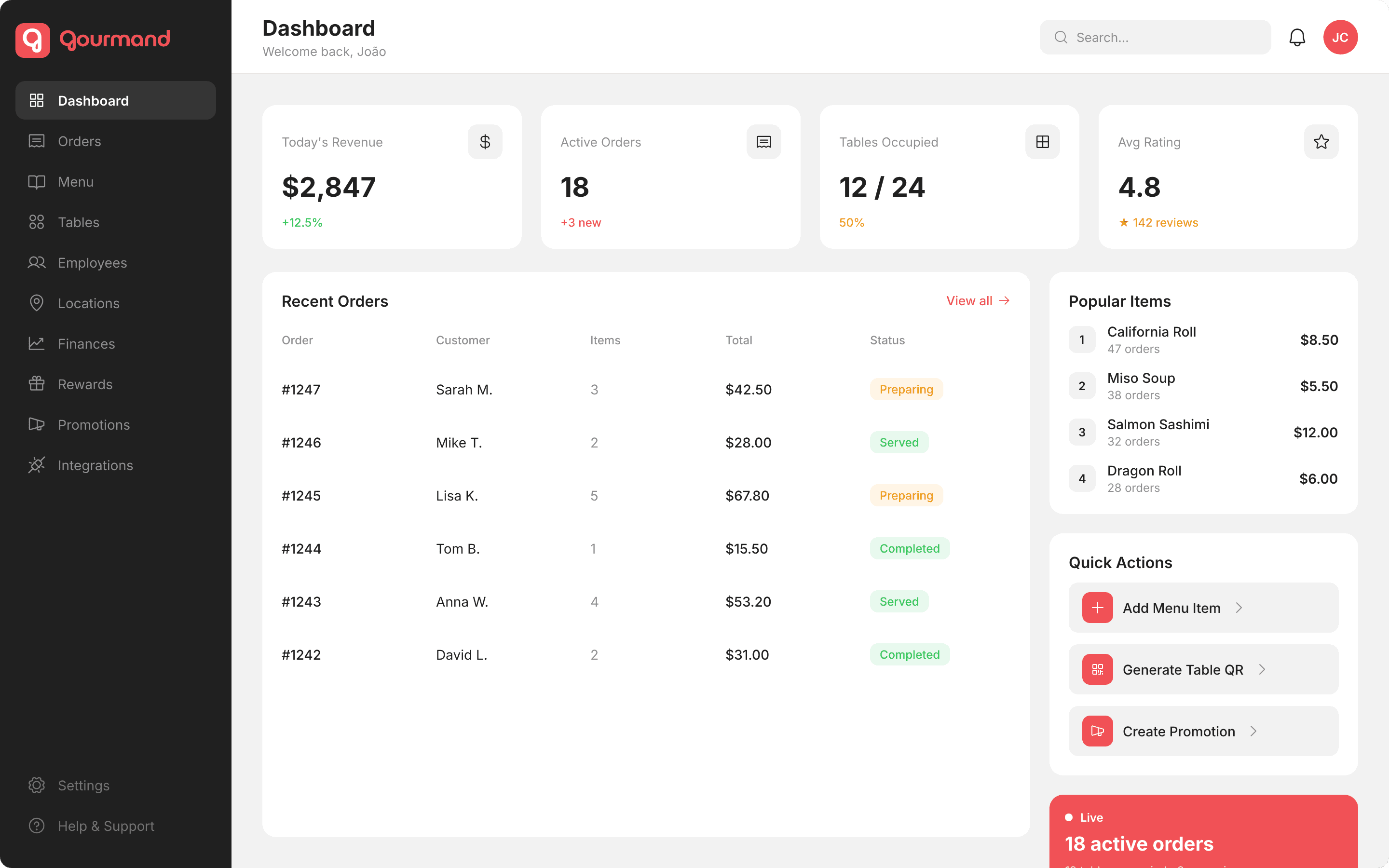 Gourmand web dashboard showing real-time orders, revenue, and table status